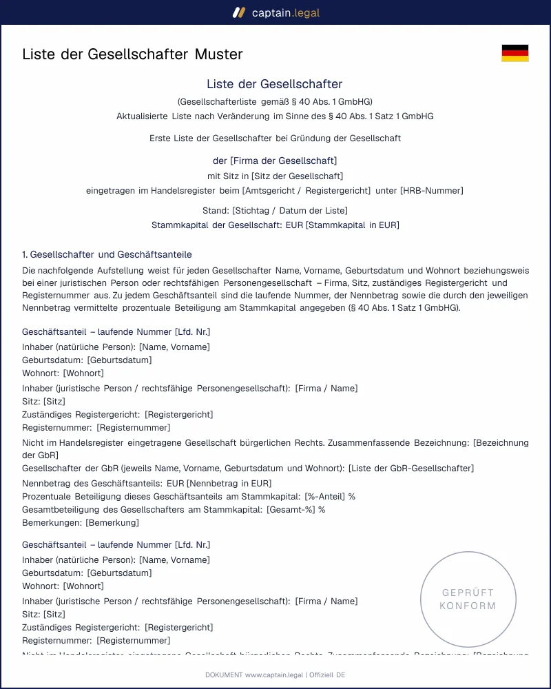 Gesellschafterliste § 40 GmbHG: rechtssichere Vorlage